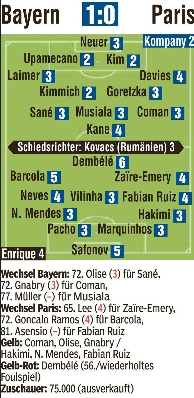 开云体育APP下载-巴黎中场组织备战拜仁，力求全力争胜晋级下一轮