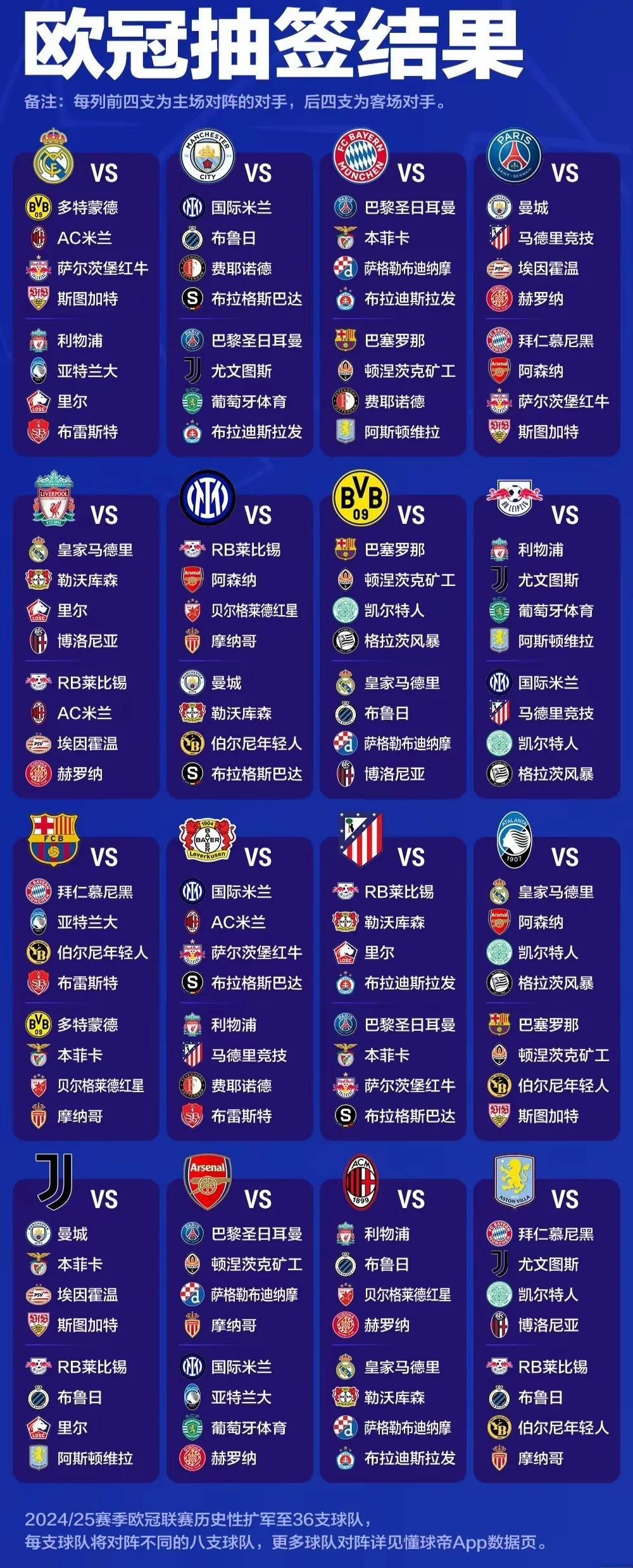 关于欧冠出线组合揭晓强强对决不可小觑的信息 关于欧冠出线组合揭晓强强对决不可小觑的信息