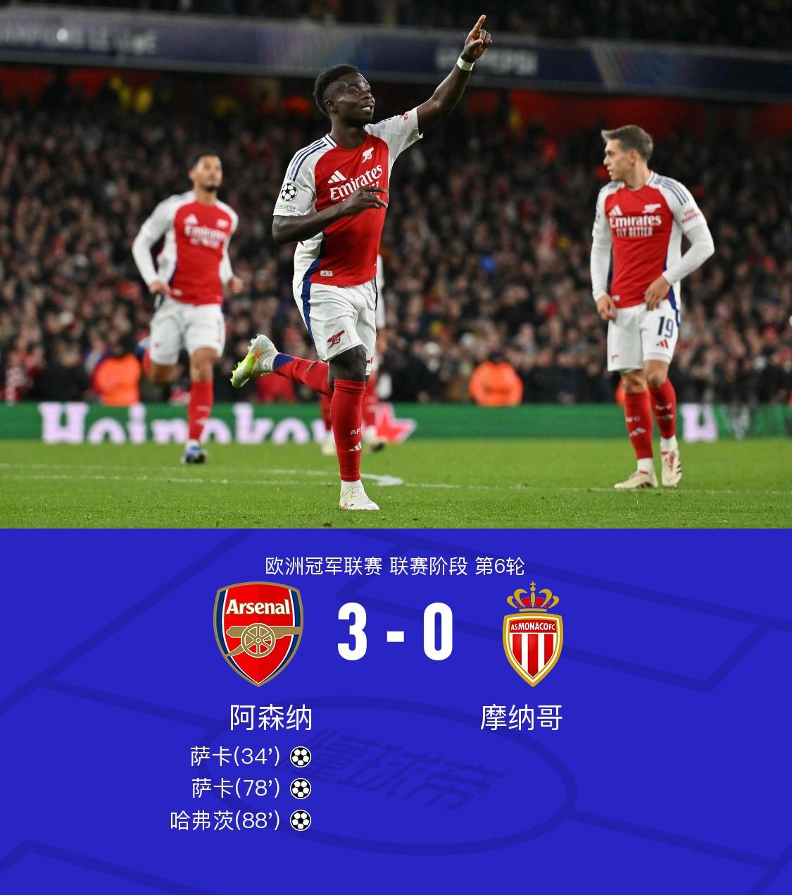 开云体育APP下载-包含阿森纳客场告捷，继续保持不败！的词条