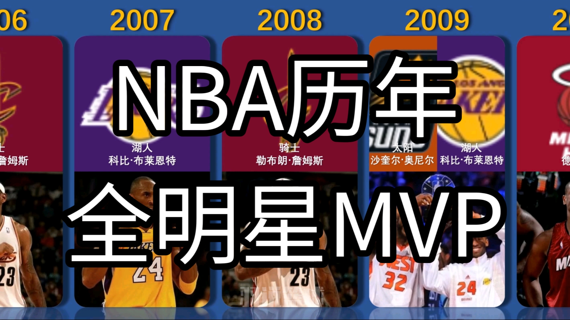 NBA明星投票第一次更新,局势如何?的简单介绍 NBA明星投票第一次更新,局势如何?的简单介绍