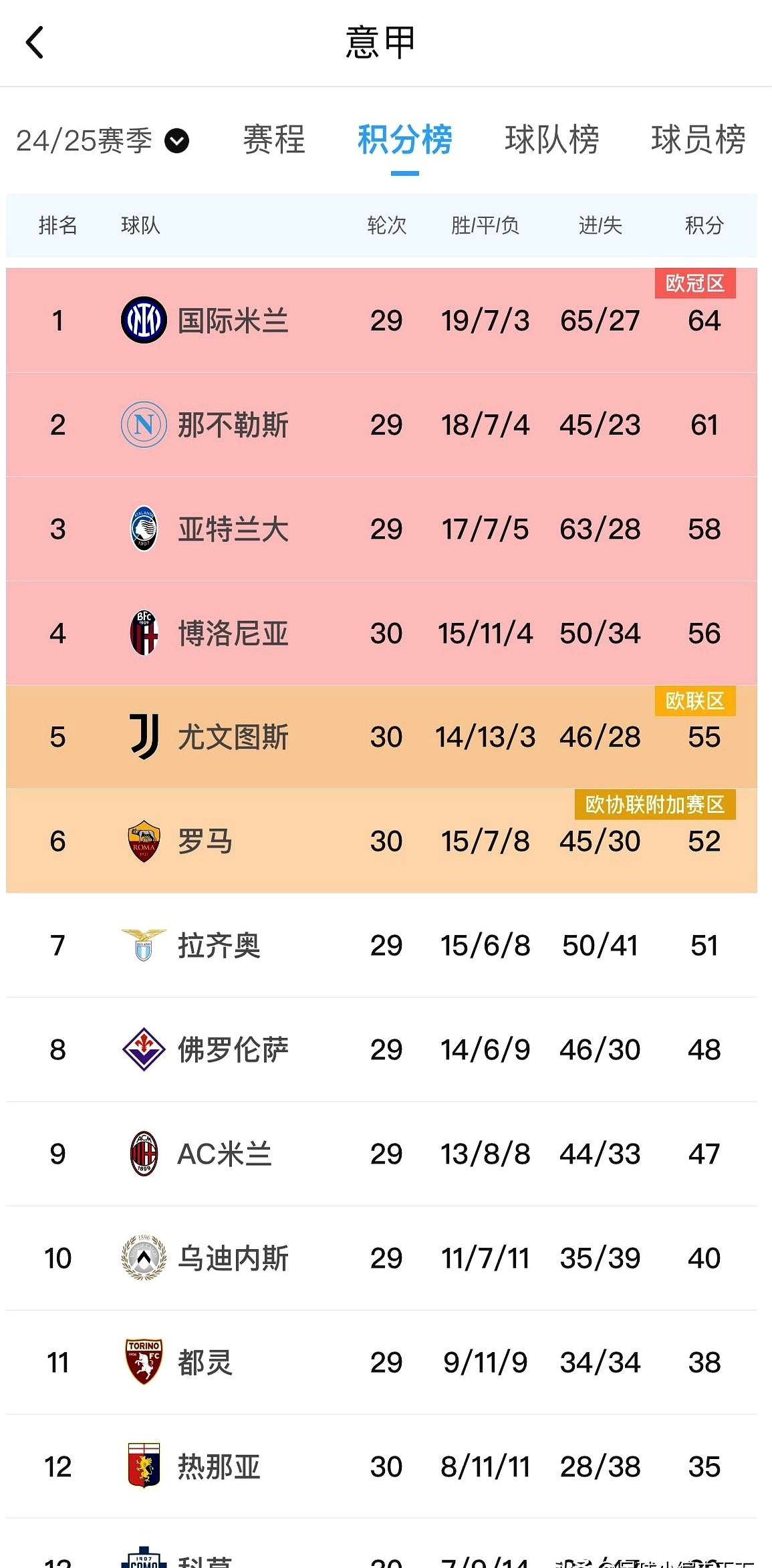 开云体育登录-意甲冠军球队换帅，挑战卫冕称号