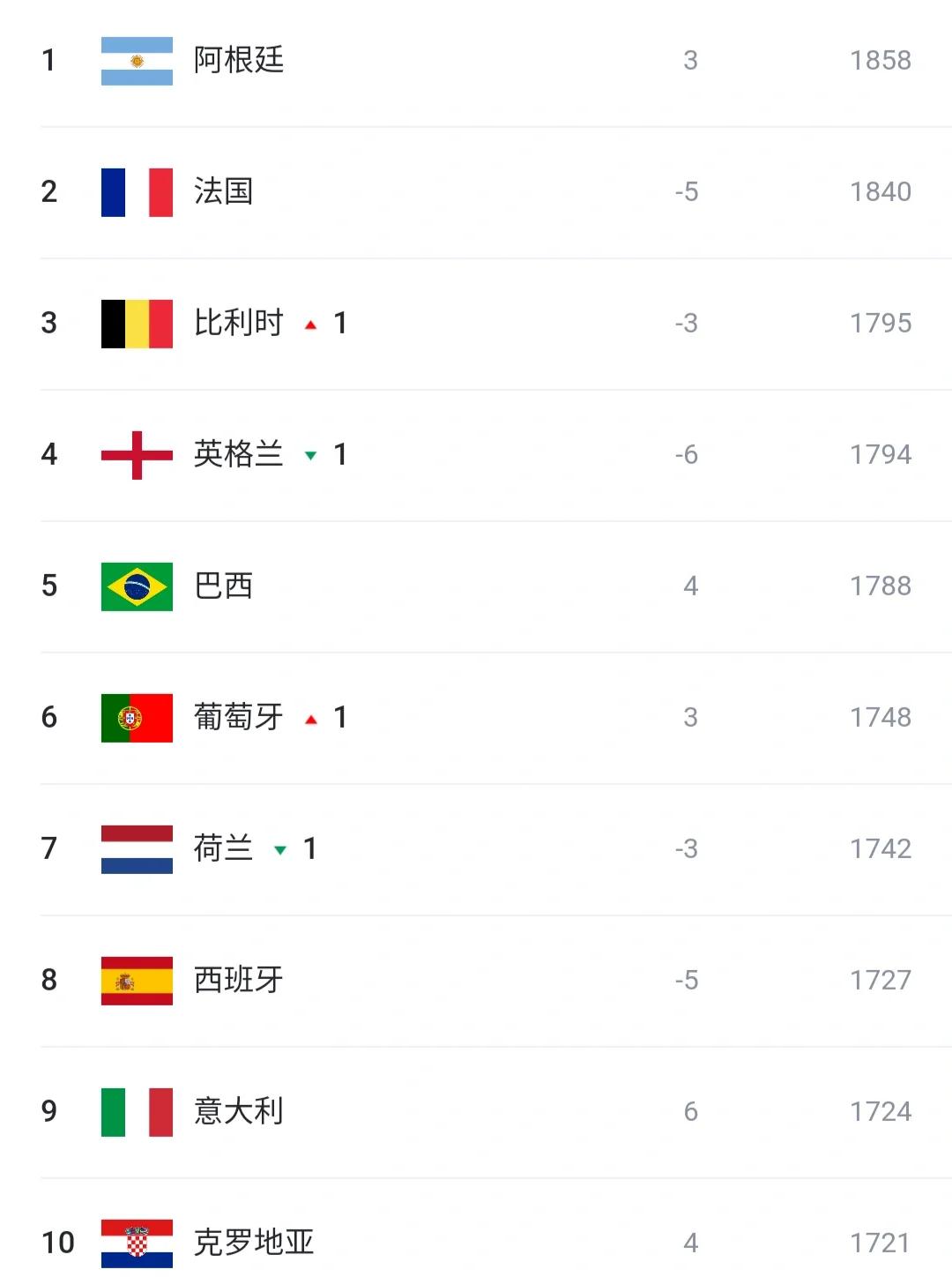 开云平台-包含热血搏杀！欧洲杯预选赛球队竞逐梦想的词条