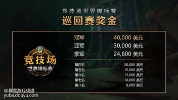 巴西选手斩获金牌，实力不容小觑的简单介绍