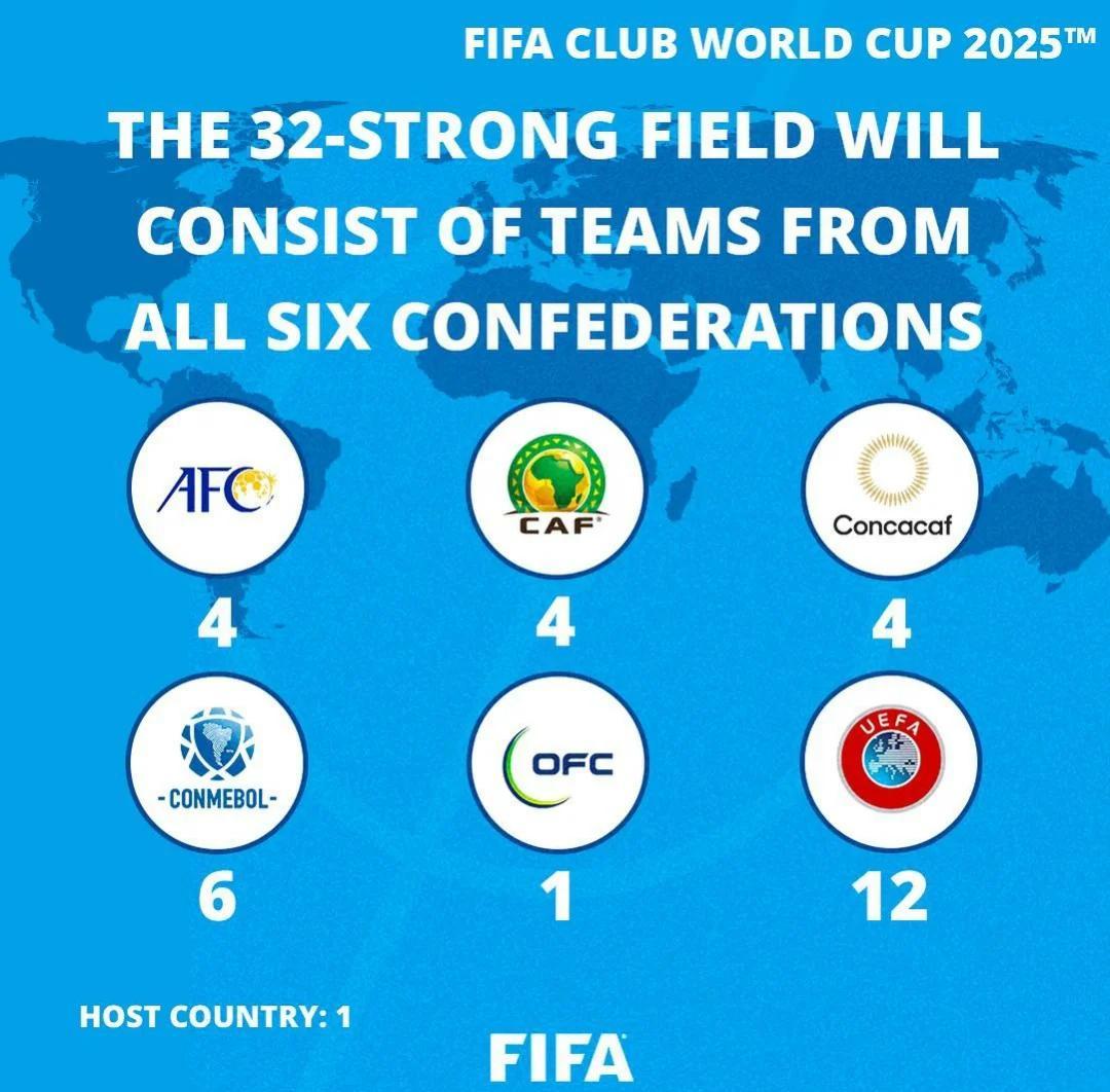 开云体育官方网站-2025世俱杯：巴黎圣日耳曼赛前焦点揭秘的简单介绍