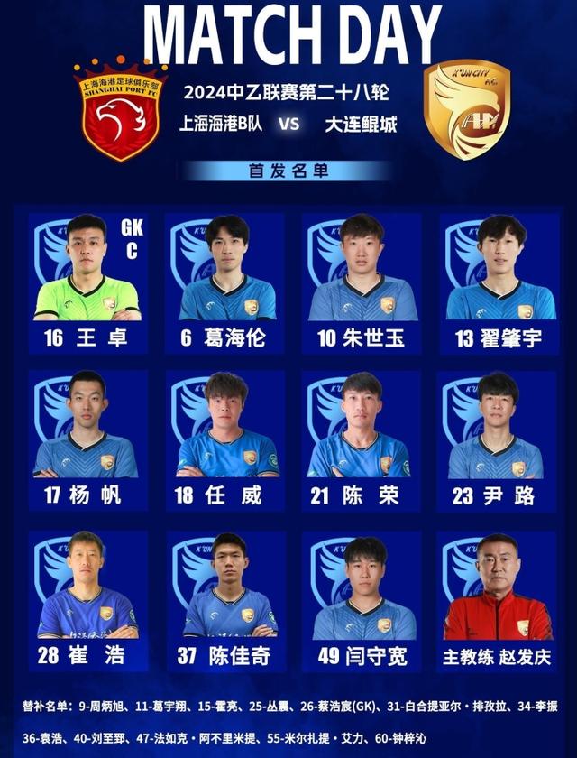 开云体育官网-大连实力主场逆袭，夺得一场胜利