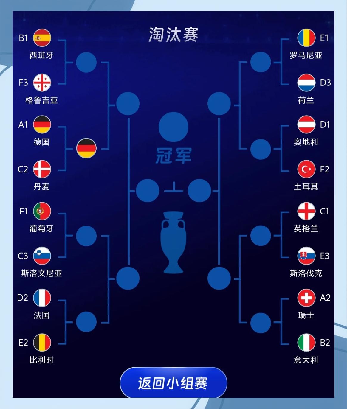 俄罗斯队在欧洲杯资格赛中展现实力崛起！