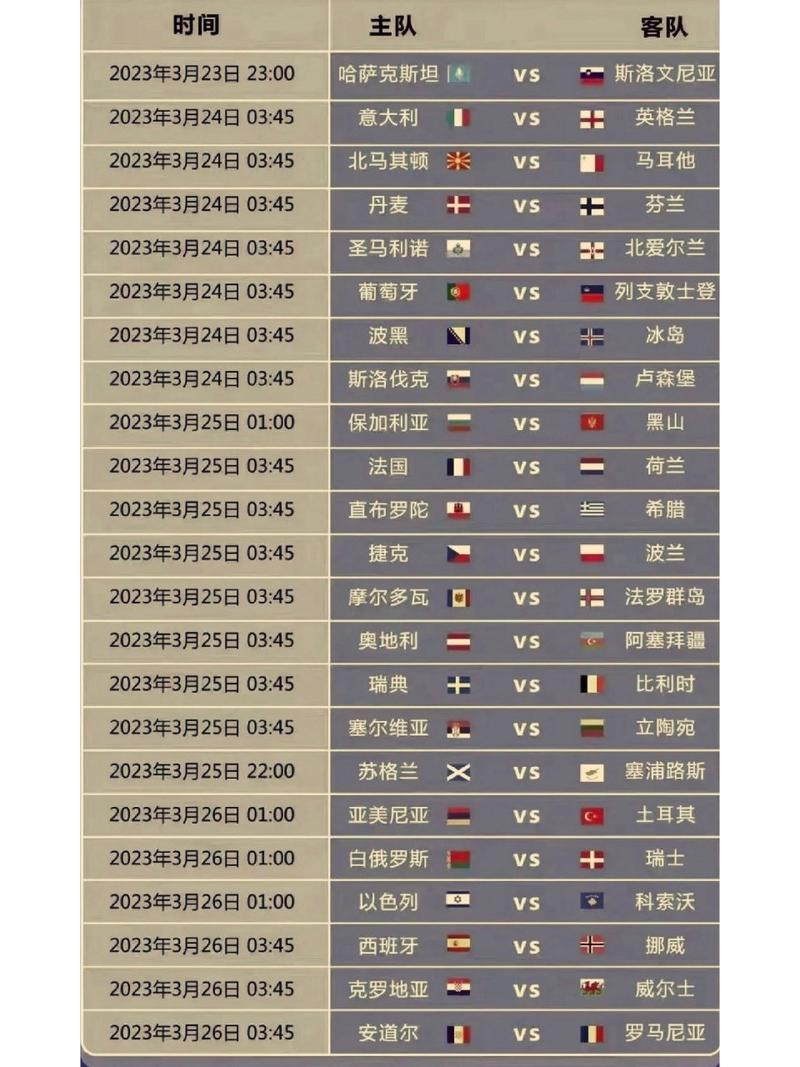 关于俄罗斯大胜哈萨克斯坦，欧预赛榜首宝座的信息