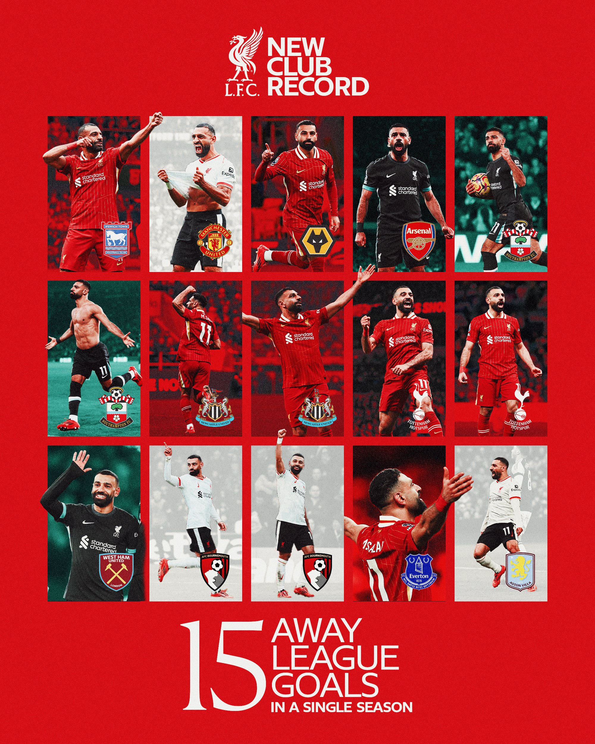 利物浦逆转取胜，萨拉赫带领球队冲刺成功