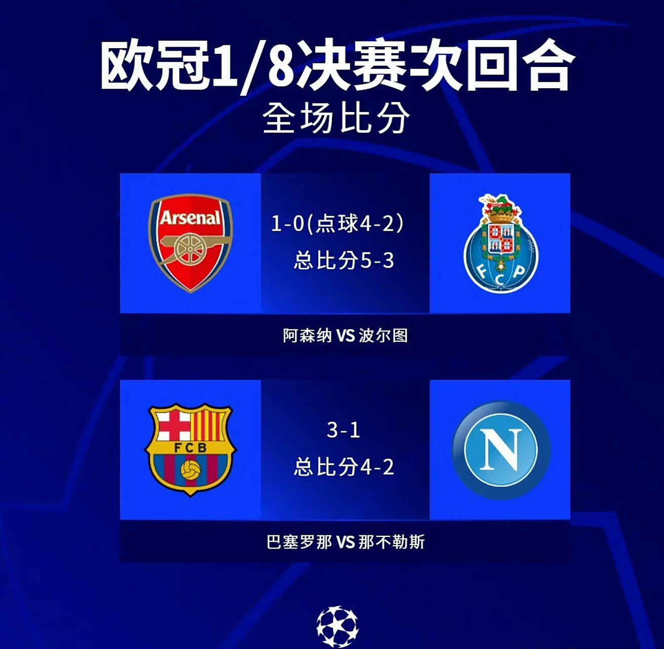 开云体育登录-阿森纳主场大胜，重返欧冠资格区