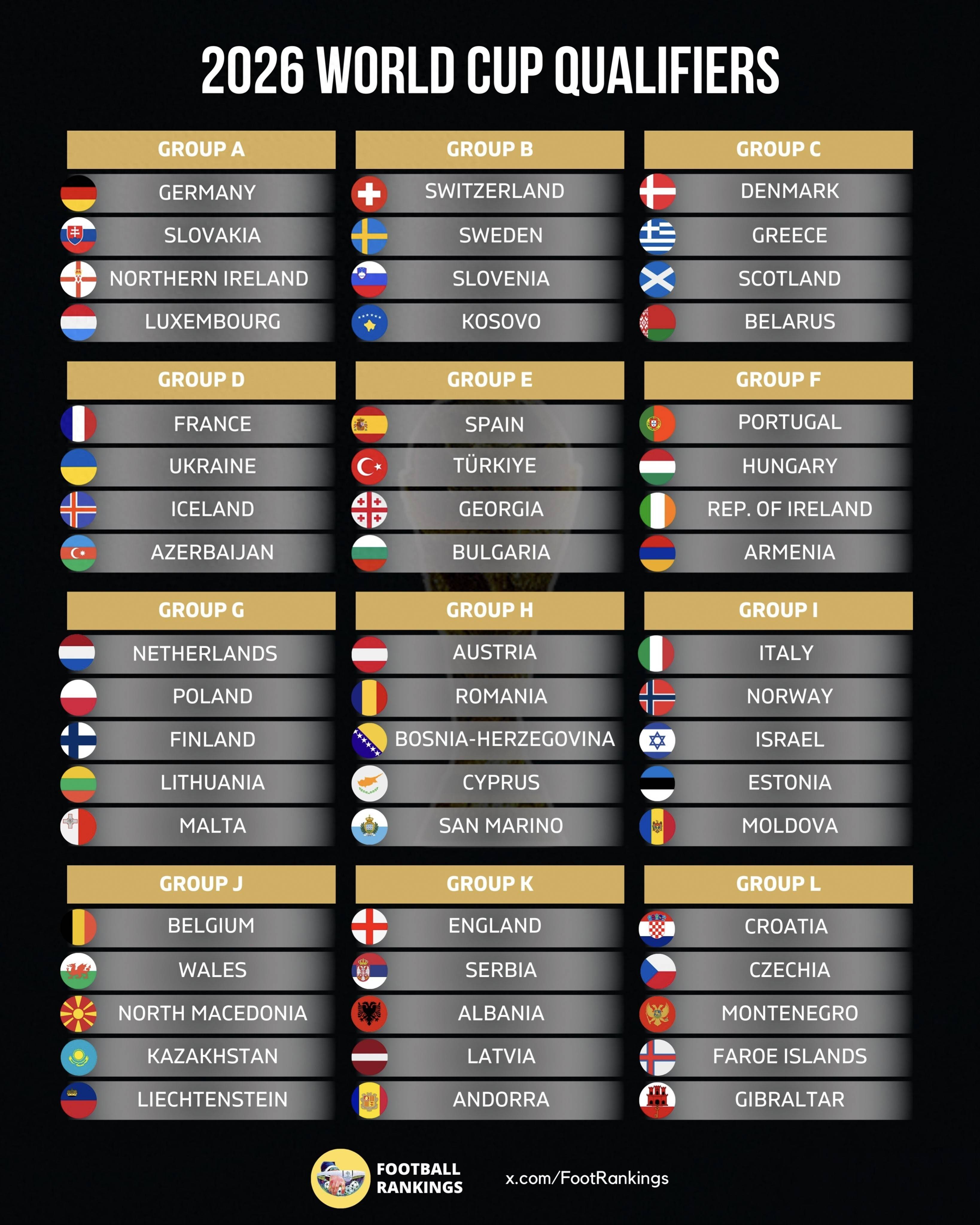 欧预赛对决精彩纷呈,谁是胜者? 欧预赛对决精彩纷呈,谁是胜者?