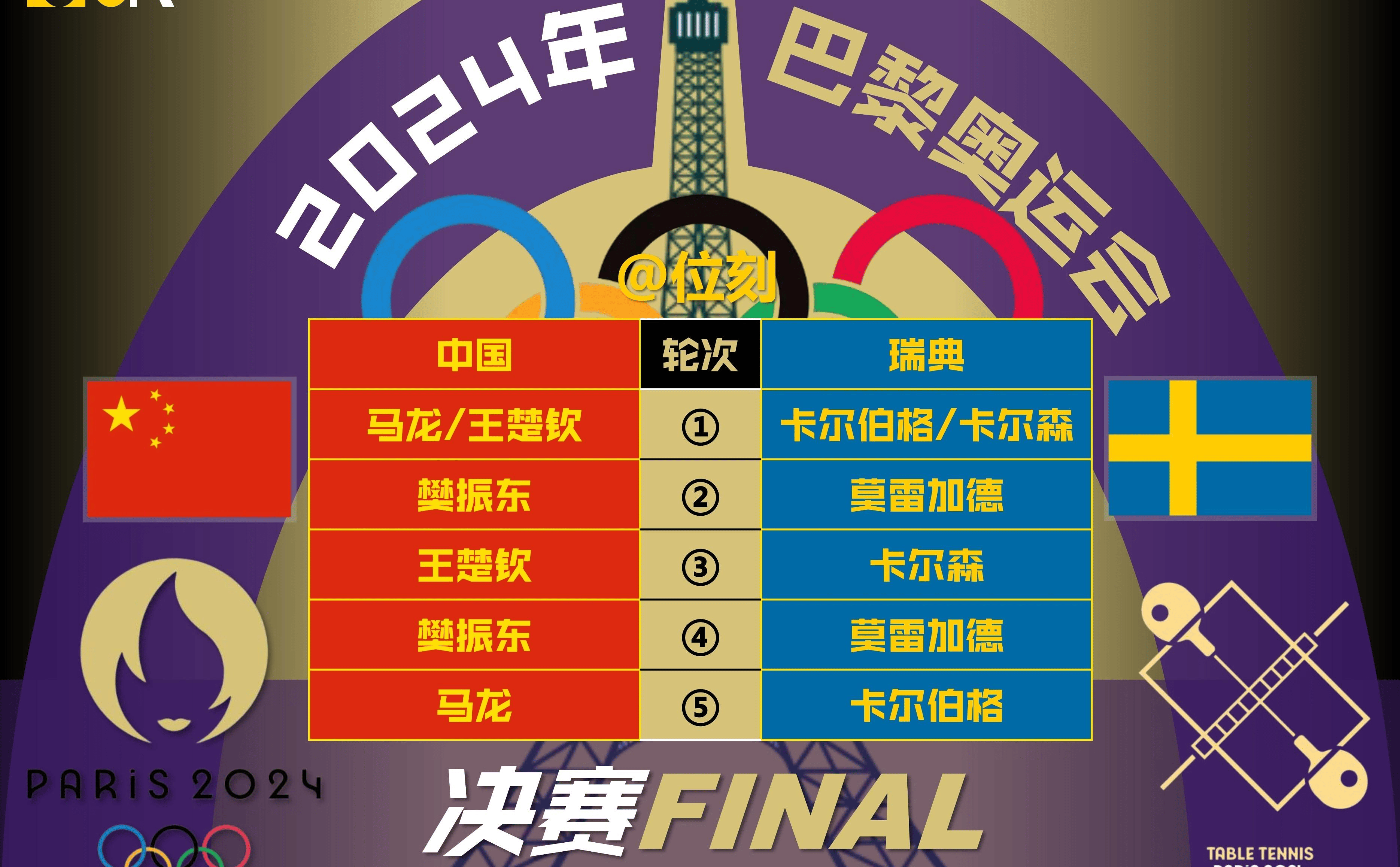 紧张刺激！球队实力较量谁能胜出