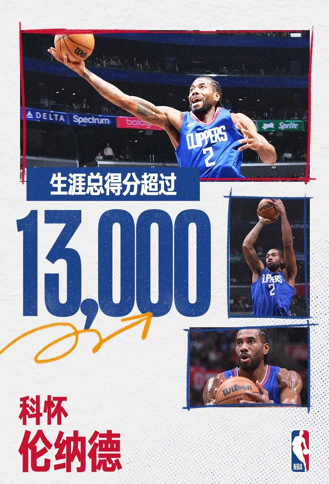 快船交易得到内线强援,提升实力 快船交易得到内线强援,提升实力