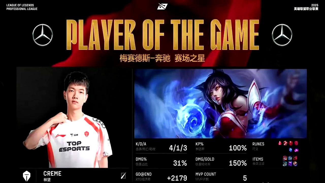 JDG鏖战RNG，Kanavi关键制胜的简单介绍